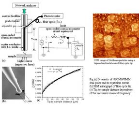 Materials Probe (1)